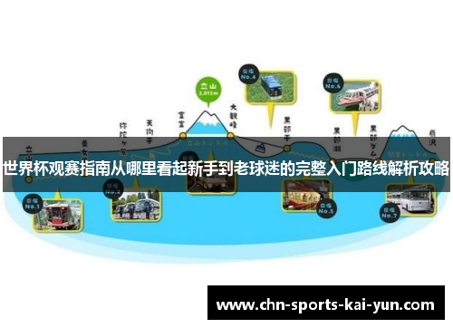 世界杯观赛指南从哪里看起新手到老球迷的完整入门路线解析攻略 世界杯观赛指南从哪里看起新手到老球迷的完整入门路线解析攻略