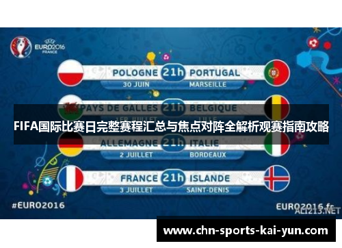 FIFA国际比赛日完整赛程汇总与焦点对阵全解析观赛指南攻略 FIFA国际比赛日完整赛程汇总与焦点对阵全解析观赛指南攻略