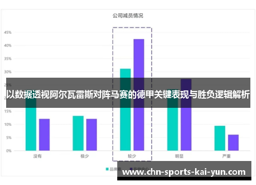 以数据透视阿尔瓦雷斯对阵马赛的德甲关键表现与胜负逻辑解析